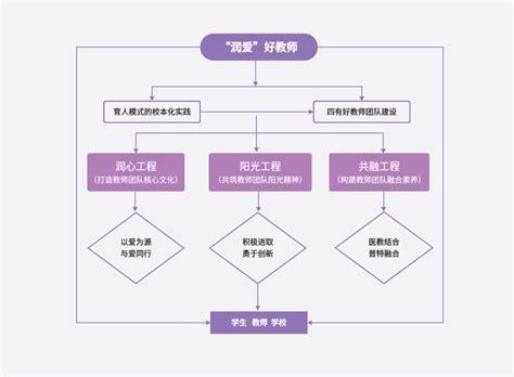 找论文文献的网站电脑版 知网能查到吗_爱改重