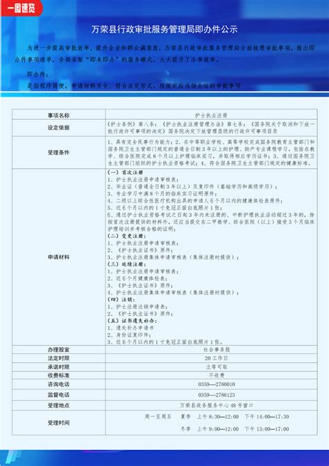 万荣县市场监管局强化监管力量规范疫情期间价格行为-运城市市场监督管理局网站