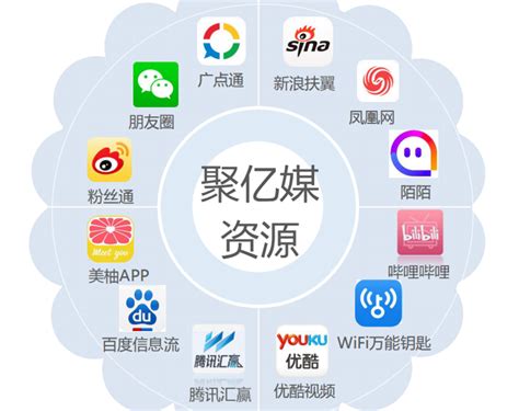 十张图带你看2020年中国互联网广告发展现状与趋势分析 搜索类广告风光不再_行业研究报告 - 前瞻网