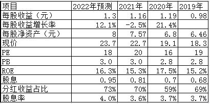 长江电力注入资产方案 截 至评估基准日 2022 年 1 月 31 日，云川公司 100%股权的评估值为 8,048,382.79 万元，依据 ...