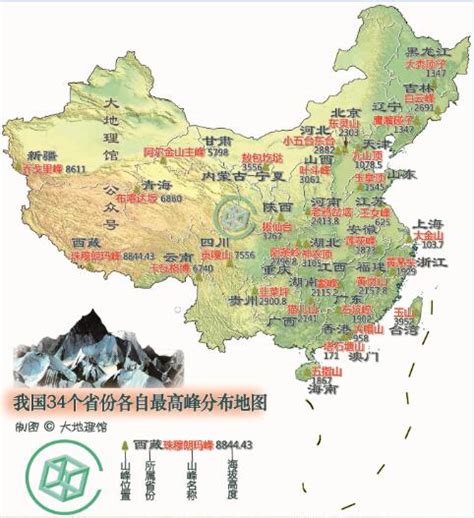中国地形海拔图,中国地形地图,中国海拔高度地图_大山谷图库