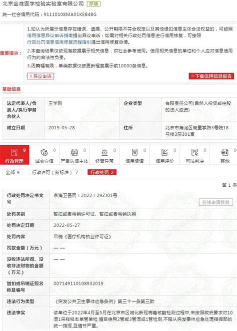 北京金准医学检验实验室有限公司被吊销营业执照并列入严重违法失信名单_凤凰网