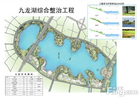 《九龙湖（昌樟以西区）路网工程——望城路交通详细规划》批后公布 - 南昌市自然资源和规划局