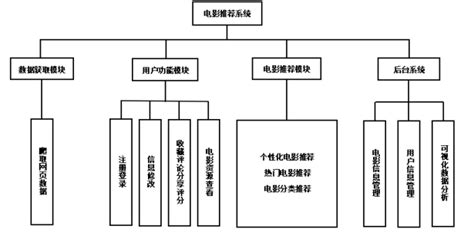 电影制作图片大全-电影制作高清图片下载-觅知网