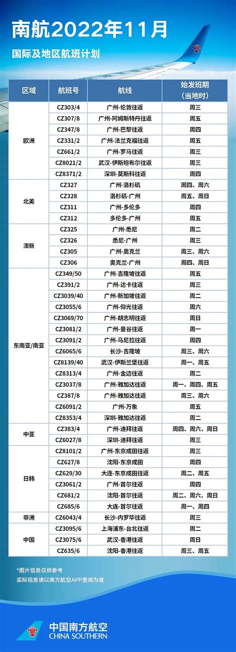南方航空广州深圳始发国际航班计划一览（2022年11月）_深圳之窗