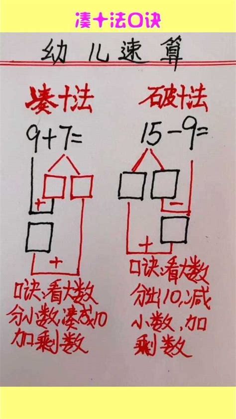 小学一年级数学：凑十法、破十法、借十法口诀（带习题）_ -End-