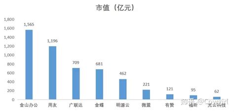 企业管理服务公司简介(9个范本)