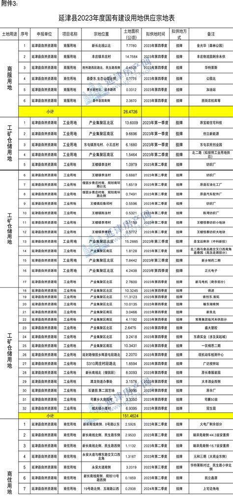 网站建设_上海网站建设公司专注网站制作设计22年-万户网络