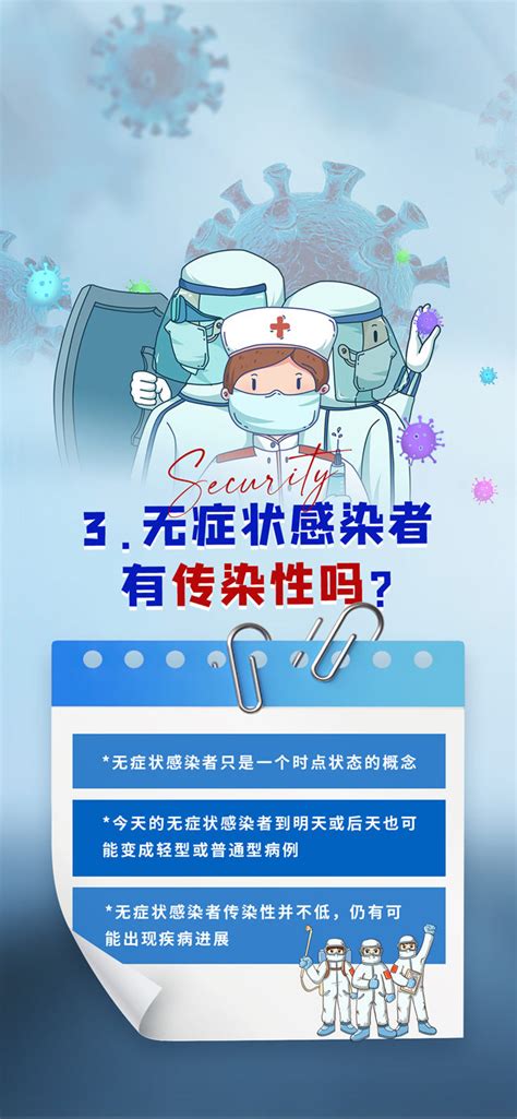 湖南省卫健委健康教育宣传中心推出一图读懂新冠肺炎无症状感染者宣传海报 - 华声健康频道