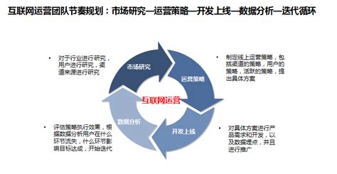 循环派：2021中国循环经济企业实践白皮书 | 互联网数据资讯网-199IT | 中文互联网数据研究资讯中心-199IT