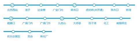 【北京地铁线路图】7号线地铁线路图_时间时刻表 - 你知道吗