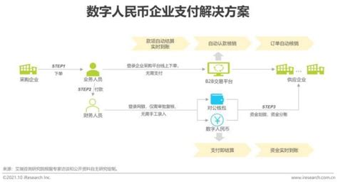 数字人民币都要来了，为啥还发行新版5元纸币？_深圳新闻网