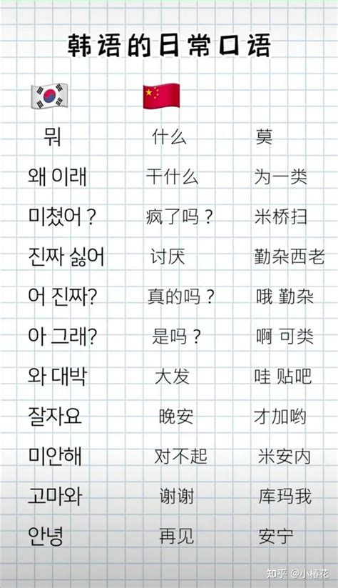 21世纪韩国语系列教材：新编韩国语词汇学（仅适用PC阅读）_PDF电子书