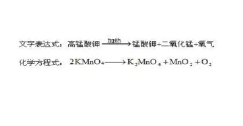 初中化学四大基本反应类型总结（含方程式）_上海爱智康