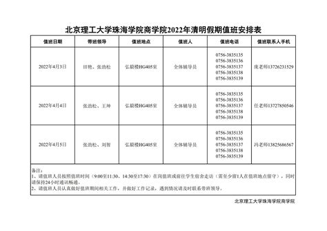 商学院2022年清明假期值班安排表-北京理工大学珠海学院-商学院
