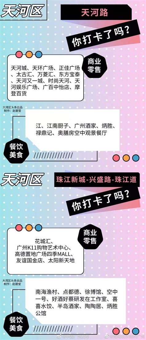 广州拍照打卡地2019年集锦｜内附详细攻略 - 知乎