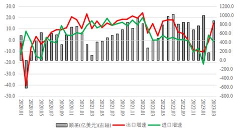 2021年3月规模以上工业增加值增长12.3%_最新发布_河南省人民政府门户网站