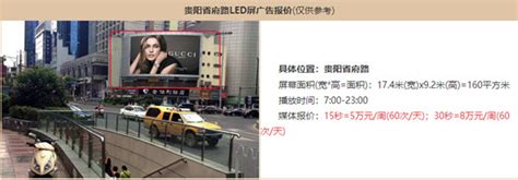 贵州贵阳楼宇LED大屏广告价格和优势-新闻资讯-全媒通