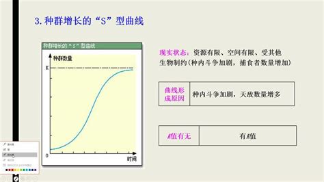 收益曲线增长的三维柱图AI素材免费下载_红动中国