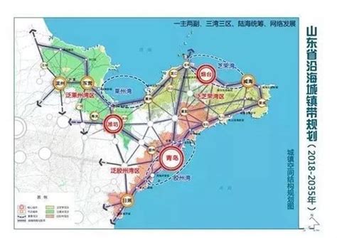 青岛城市规划 - 360文档中心