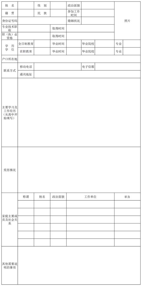 崇明区区管企业应届生统一招聘，8月15日起报名- 上海市崇明区人民政府