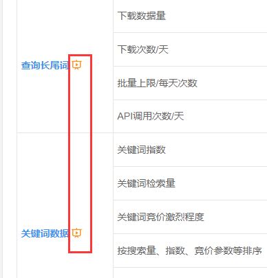 2013-2019百度搜索算法规则详解_爱运营
