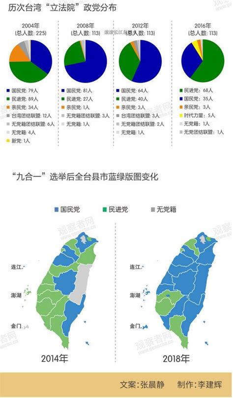 台湾“三合一”县市长选举结果蓝绿分布(图)_台湾_凤凰网