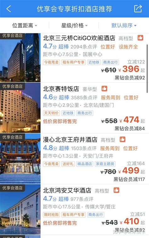 携程网上订房流程？,#桂林冠泰大酒店#我看到在网上订房间可以返现，怎么返啊_Tina_新浪博客