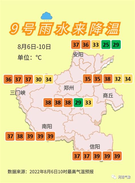 2023年河南省“三夏”期间降水距平百分率预测图