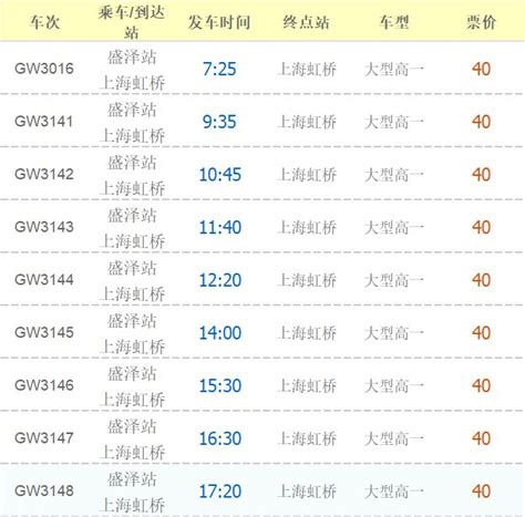 苏州到上海浦东机场大巴时刻表（发车时间+票价） - 机场大巴 - 旅游攻略