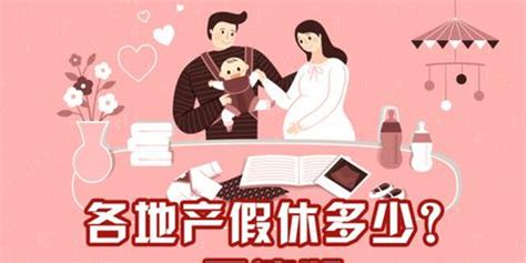 2022重庆最新产假、陪产假、育儿假等政策规定解读_宝宝之家