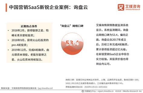 深度解析！一文带你了解2021年中国SAAS行业市场现状、竞争格局及发展趋势前景_前瞻趋势 - 前瞻产业研究院