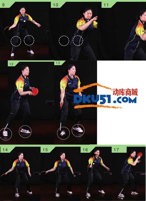 乒乓球步法：正手位前后移动的步法调整，图示 - 动库商城