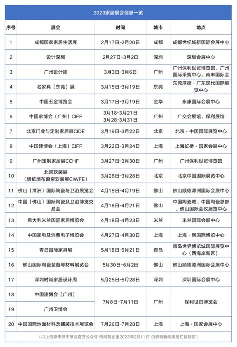2023上海展会一览表_上海展会排期_上海展会时间|地点|门票|官网-上海本地宝
