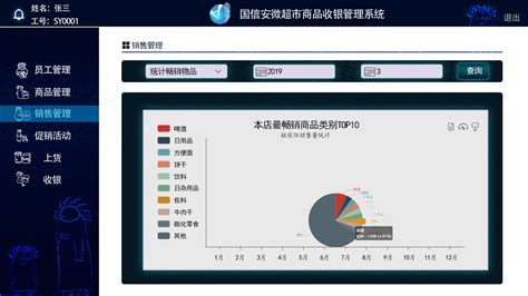 商场收银管理系统怎么选择？ - 江苏中仑数字