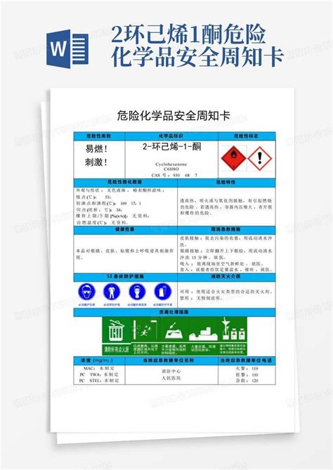 2-环己烯-1-酮-危险化学品安全周知卡Word模板下载_编号qpkywnpw_熊猫办公