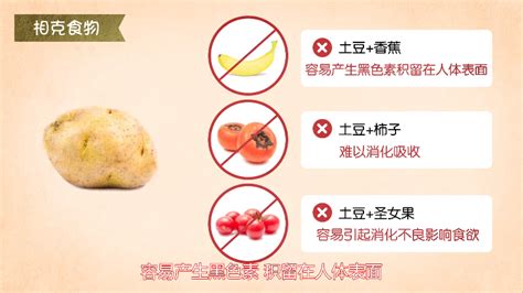 白色简约土豆食品媒体社交海报模板下载-千库网