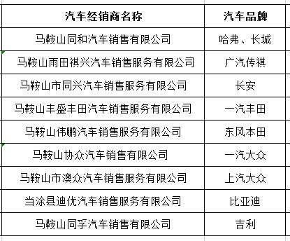 马鞍岛，到底了！_财富号_东方财富网