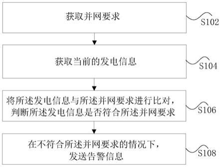 2022年度国家开放大学校务核心数据目录及核心指标V1.0正式发布-国家开放大学时讯网