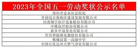 全国候选名单，漯河入选3个！_澎湃号·政务_澎湃新闻-The Paper