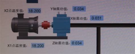 传感器轴承单元 - 钧勒传动科技(上海)有限公司