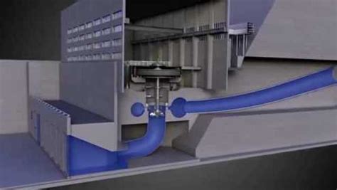 水力发电原理（水电站发电原理全过程）-广东省水力发电工程学会