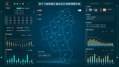 上海市徐汇区学习UI交互设计的前景好不好？_上海术业教育官网-专注IT职业技能培训