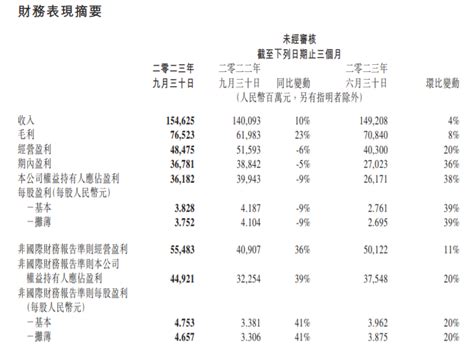 如何让你的小程序广告收益翻倍，无限插屏广告实现方法！ - 知乎