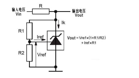 一种基准电压源温漂补偿可调电路的制作方法