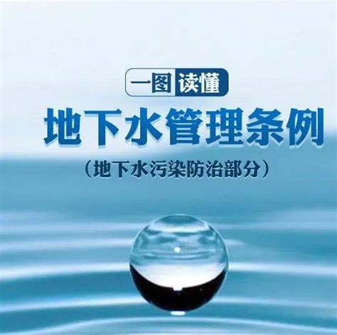 地下水管理条例设计图__展板模板_广告设计_设计图库_昵图网nipic.com
