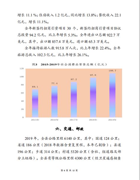 仪陇县2019年国民经济和社会发展统计公报-仪陇县人民政府