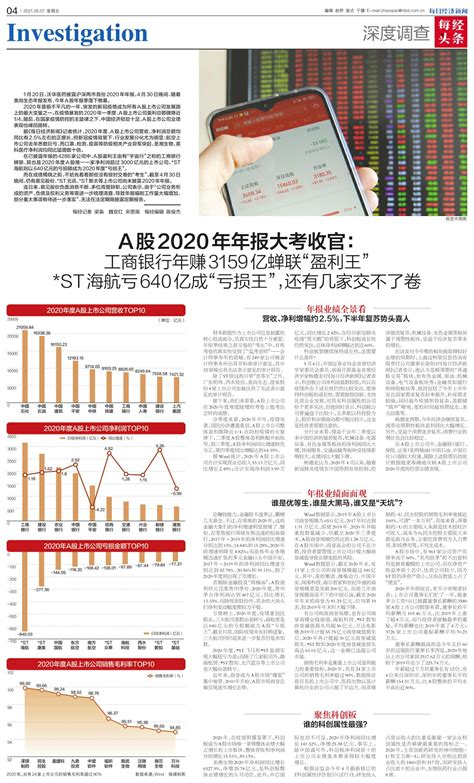 【招商策略】三季报要点解读：盈利加速向上——A股2020年三季报业绩深度分析之一_手机新浪网