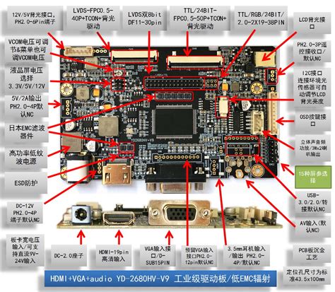 VGA HDMI 驱动板 - 深圳市九易显示技术有限公司