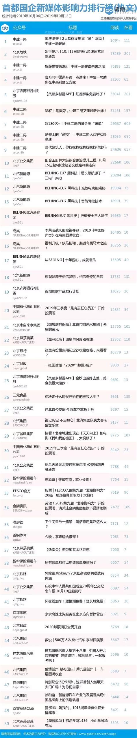 年度盘点 | 2017媒体平台营销综合实力排名Top20_今日广告ADTODAY